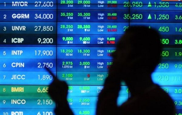 Investasi Saham Perdagangan saham di Bursa Efek Indonesia
