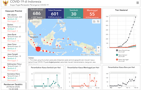 Data update Corona per 24 Maret 2020