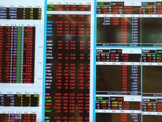 Harga-harga saham anjlok pada Maret 2020 karena salah satunya kasus Corona