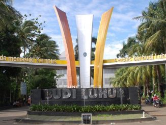 Gerbang Universitas Budi Luhur