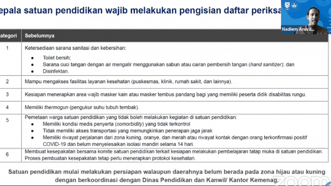 Protokol Pembelajaran Tatap Muka di Zona Kuning