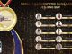 Peraih Medali Emas KSN Jenjang SMP Bidang Matematika 2020