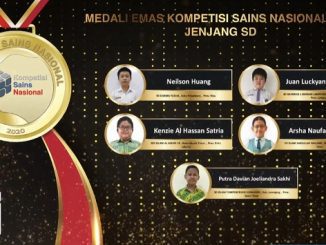 Peraih Medali Emas KSN Jenjang SD Bidang Matematika 2020