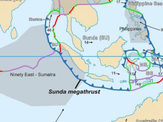 gempa mentawai, zona megathrust,zona subduksi