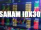 Saham IDX30