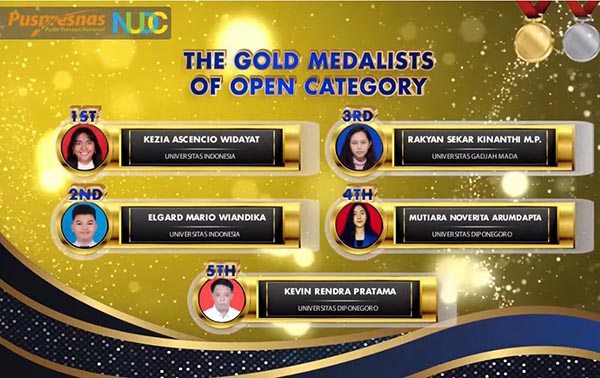 Pemenang NUDC 2021 Best Speaker Open Category. (KalderaNews.com/Dok.Puspresnas) Pemenang NUDC 2021 Best Speaker Open Category. (KalderaNews.com/Dok.Puspresnas)