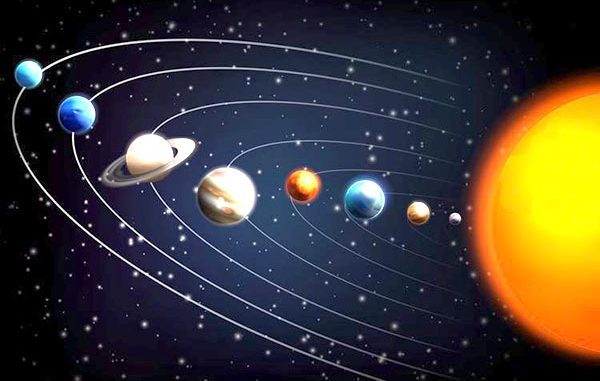 Fenomena planet sejajar atau konjungsi sektet. (Ist.)