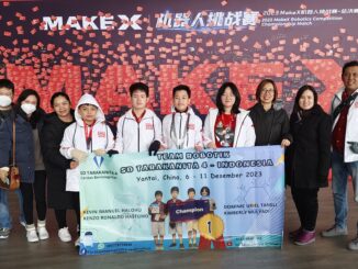 Tim Robotic SD Tarakanita 4 di 2023 MakeX Robotics World Competition Championship di Yantai, Tiongkok pada 8-10 Desember 2023