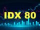 Saham IDX80
