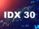 Saham IDX30