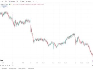 Indeks Harga Saham Gabungan (IHSG)