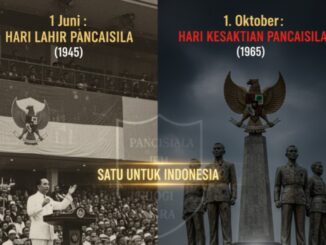 Hari Kesaktian Pancasila dan Hari Lahir Pancasila