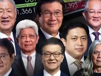 Konglomerat Indonesia, Orang Terkaya