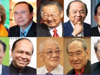 Konglomerat Indonesia, Orang Terkaya