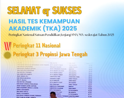 Tangkapan layar
