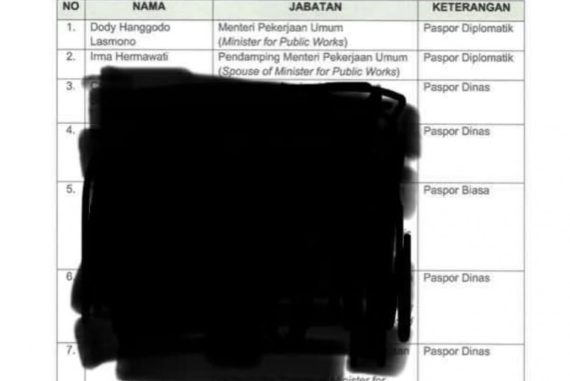 surat kunker