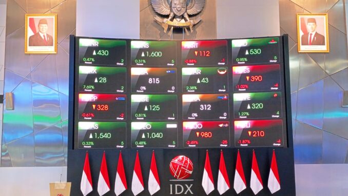 Bursa Efek Indonesia (BEI) Bursa Efek Indonesia (BEI)