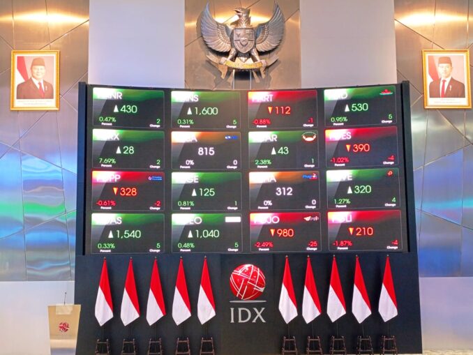 Bursa Efek Indonesia (BEI)