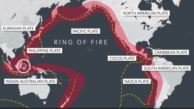 Ring of Fire Ring of Fire